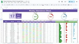 Weekly Attendance Tracker in Google Sheets