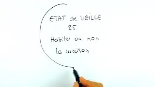 Habiter ou non ? La maison (état de veille, épisode 25)
