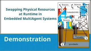 Swapping Physical Resources at Runtime in Embedded MultiAgent Systems