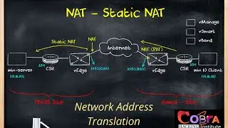 Static NAT configuration in Cisco packet tracer | What is NAT and how to configure static NAT