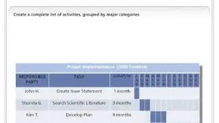 Timelines