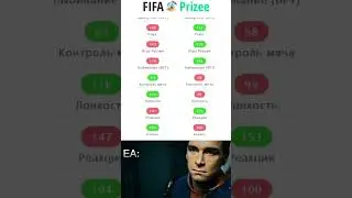 EA logic💀 #shorts #fifa #shortvideo