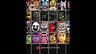The STRONGEST Animatronic | 96 days until FNAF 2 the Movie 