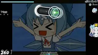 osu! Cirno no Perfect Sansuu Kyoushitsu IOSYS