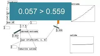 puredata - expr con dos entradas ($f1 y $f2)