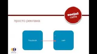Social Caffe - Как да достигнете до 50 000 човека във Facebook?