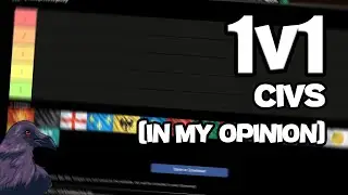 Age of Empires 4 - 1vs1 Tier List video  (December)