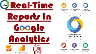 Real Time Analytics Reports in Google Analytics | Google Analytics Tutorial (PART - 2)