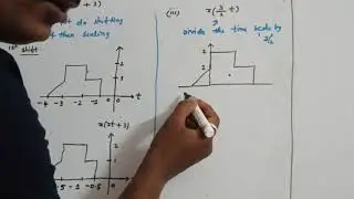 Signals & Systems - Basic operations on signals - working examples