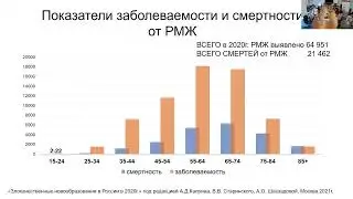 Круглый стол «Новый взгляд на рентгеновскую биопсию молочной железы