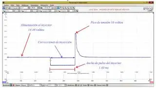 Diagnostico de inyector de Ford Lobo