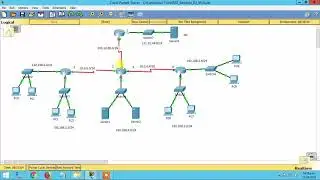 RSE Modulo 03 Demo IPv4