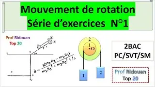 série d'exercices  mouvement de rotation révision pour national