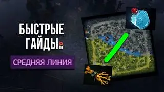 САМЫЙ БЫСТРЫЙ ГАЙД МИДЕР ДОТА 2 | MID LANE DOTA 2