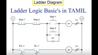 Mitsubishi PLC programming in Tamil #4 Basics of Ladder Logic?