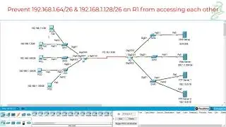 22 - Standard Access Control List Configuration (Packet Tracer)