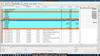 Power BI 01 Pashto Saif K