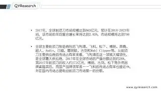 全球剃须刀市场到2023年底将达到798亿元