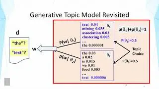 03 02 3 2 Text Clustering Generative Probabilistic Models Part 1 00 16 18