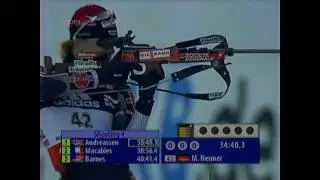 Эх Лена