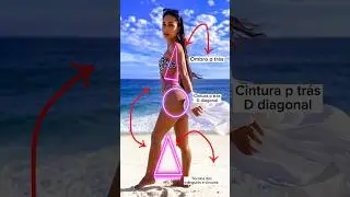 Até a IA reconheceu as técnicas usadas para fazer a pose, e vc ainda tem dúvida que funciona? #pose