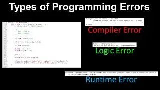 Programming Errors, Compiler, Logic, Runtime - AP Computer Science A