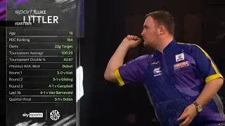 Dolan v Littler QF 2024 World Darts Championship