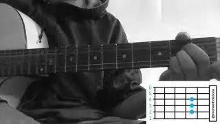 I never wanna - Snøw y teqkoi (Acordes) (Chords)