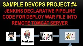 Simple Devops Project-4 - Simple Devops Project | jenkins declarative jenkins pipeline -maven-tomcat