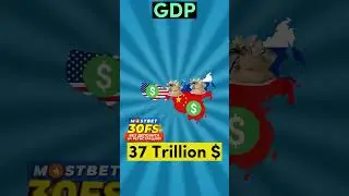 Что будит если Россия США и Китай объединятся?