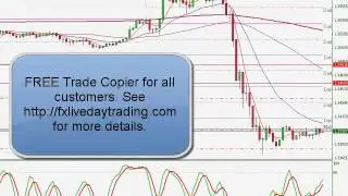 FX Live Day Trading Live Forex Trading Room Results | 02/07/2013