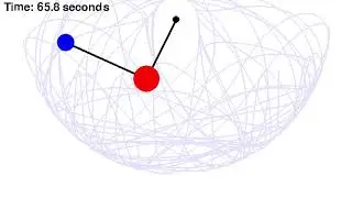 Double Pendulum Animation