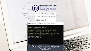 Morgan Middleware Explained