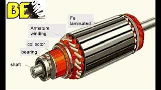 working principle of dc generator  and construction( lecture 02) | dc machine | dc machine parts