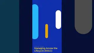 Unleash Your Potential: The Road to ITIL Expertise!🔥 | Check Comment #shorts