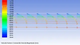 ANSYS Fluent: Laminar Pipe Flow: Result (Pressure, velocity vector, path line)