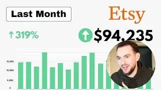 Balance Sales Volume & Profit in Etsy Dropshipping