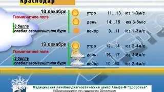 ПОГОДА 18 19 дек  Ейск Краснодар Ростов