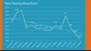 How to Connect Strava to Google Sheets (NO CODING, NO FORMULAS)