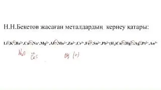 металдардың тотығу дәрежесі
