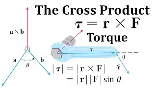 Application of the Cross Product: Torque