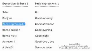 French basic expressions part 1 - French For Beginners