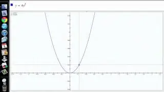 Parabolas7of8  All parabolas have the same shape.