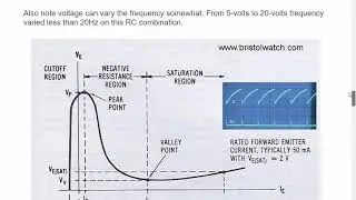 Understanding Unijunction Transistors Theory Operation