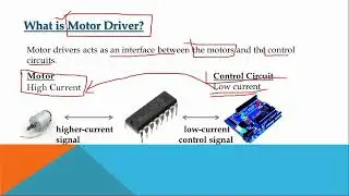 L293D Motor Driver Working|| Full explanation