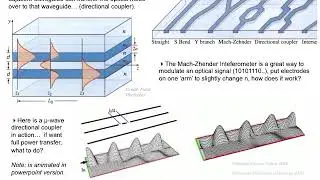 Lecture 7&8D  Amplifiers and Modulators