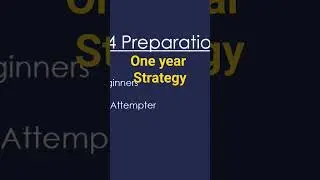 #upsc2024 #upsc2025 #upscpreparationstrategy