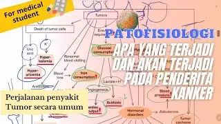 Patofisiologi Tumor/Kanker - Apa yang Terjadi dan Akan Terjadi Pada Penderita