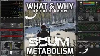 SCUM   METABOLISM   WHAT AND WHY IS IMPORTANT Short Tips Guide 