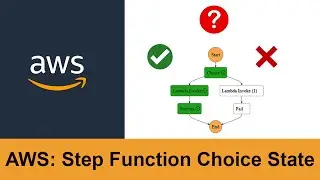 AWS Step Function States | Choice State, Success State and Fail State